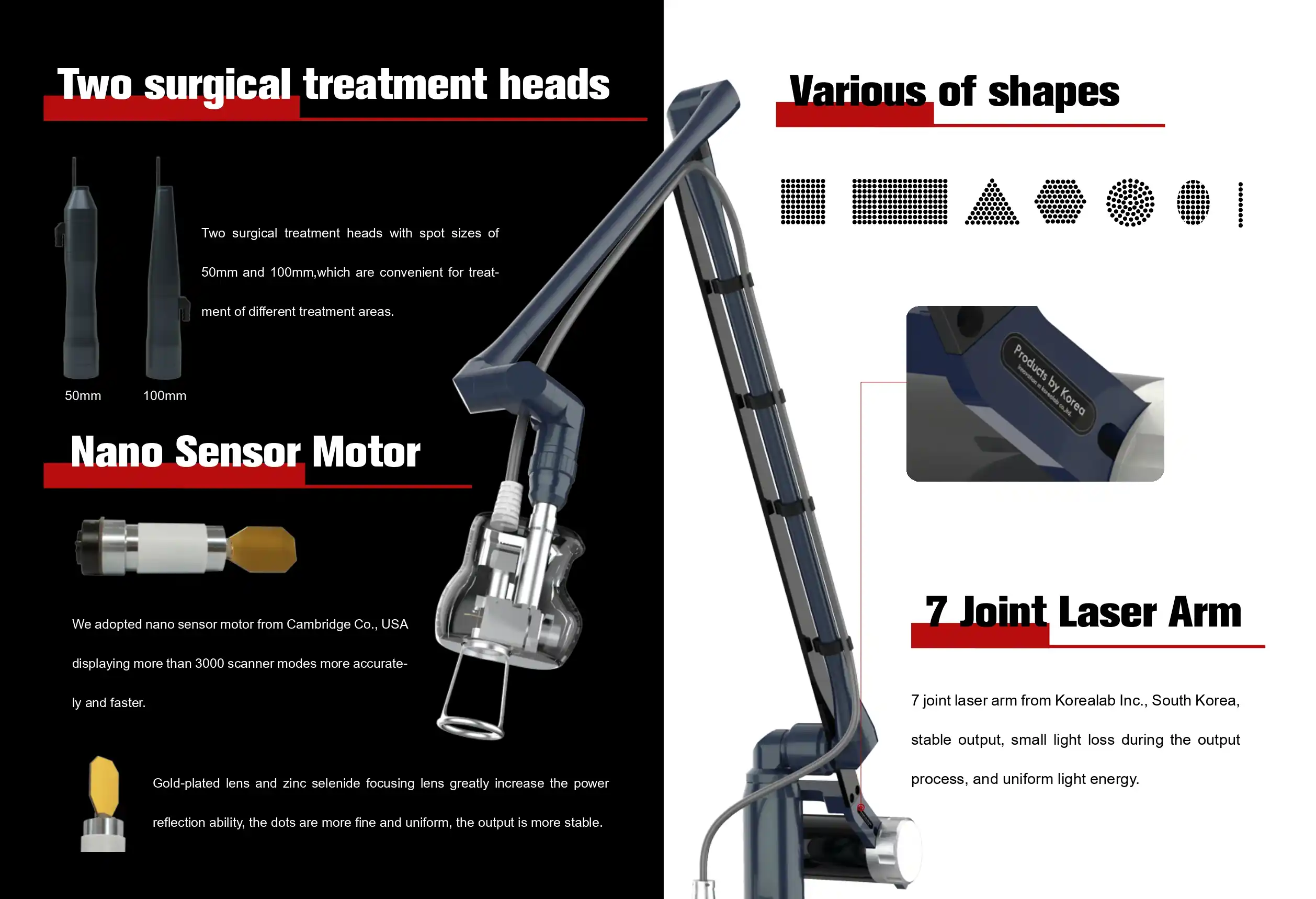 CO2 Fractional Laser Machine Manufacturers CO2 Fractional Laser Machine Manufacturers