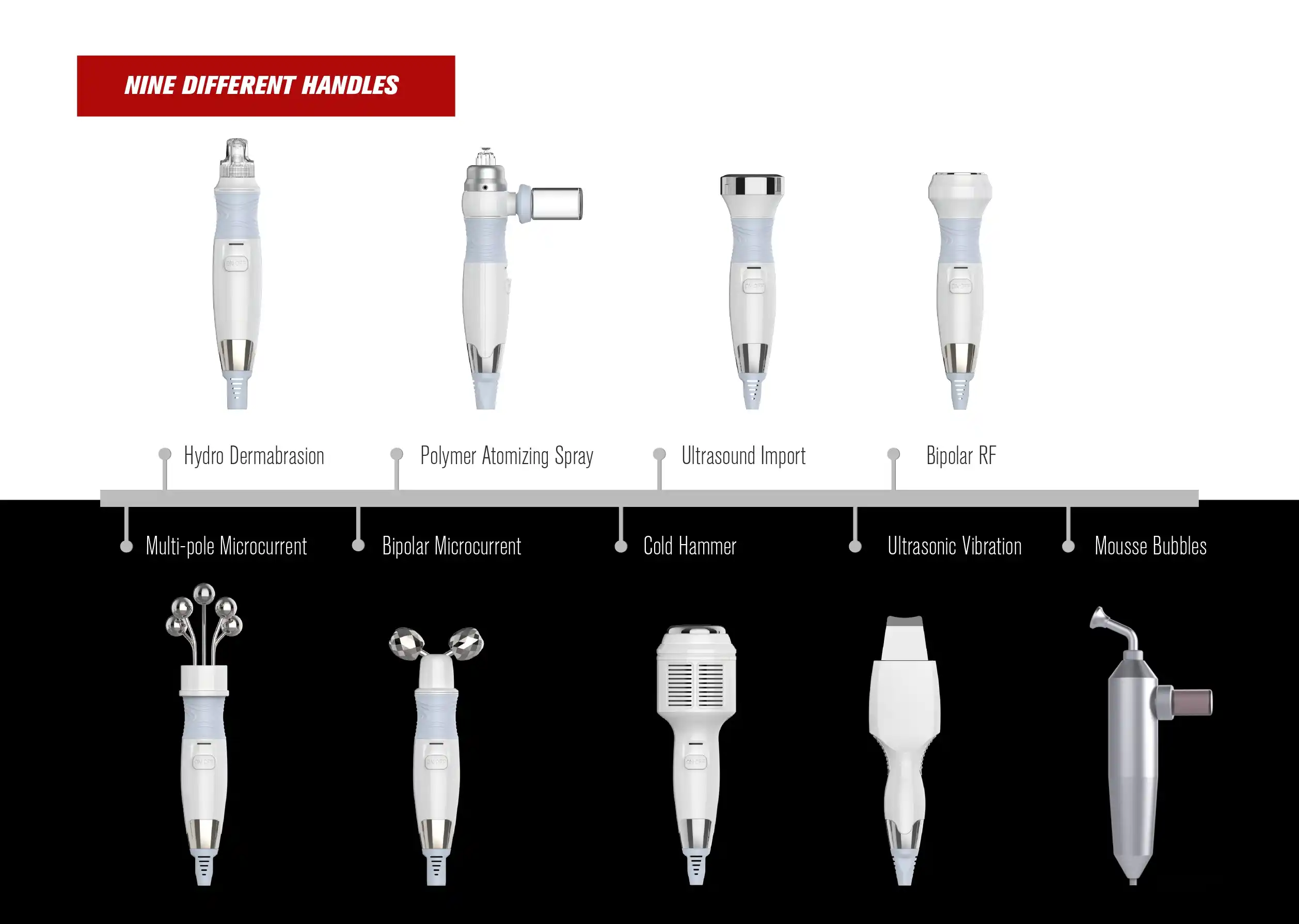Hydra Facial Machine Manufacturers in Bangalore Hydra Facial Machine Manufacturers in Bangalore